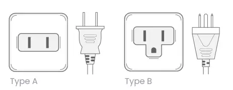 Japan electrical outlets type A and B